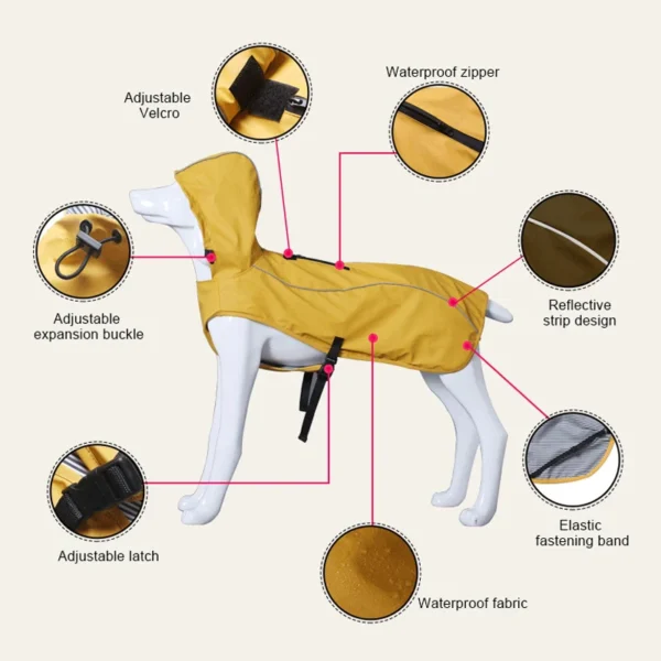 Large Dog Portable Universal PU Raincoat Pet Stormcoat Reflective Outdoor Pet Windbreaker Dog Raincoat Pets Raincoat Accessories - Image 3